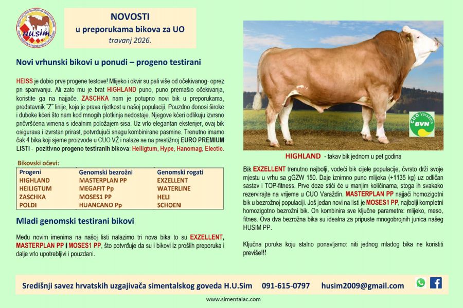 Novosti u preporukama bikova za UO - travanj 2026.