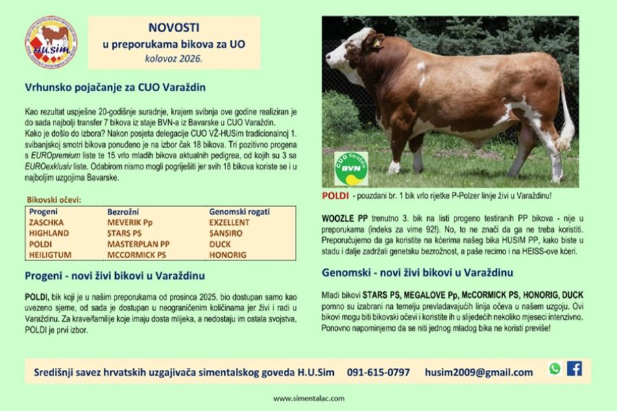 Novosti u preporukama bikova za UO - kolovoz 2026. Novosti u preporukama bikova za UO - kolovoz 2026.